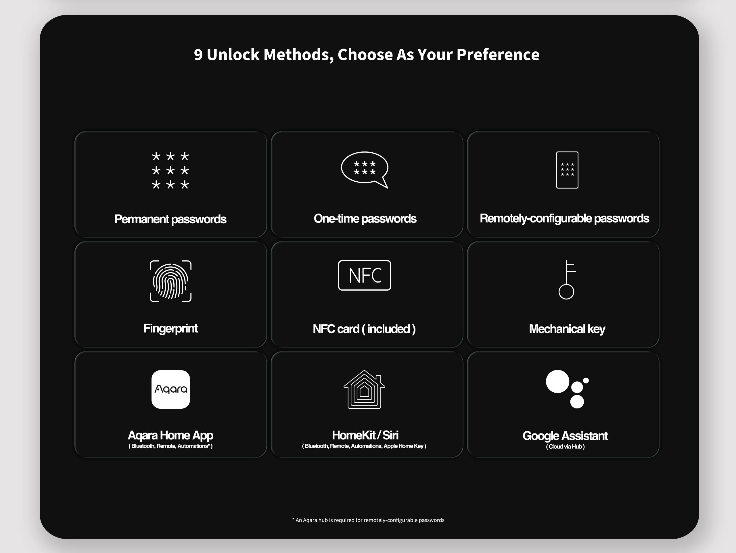 Unlock Methods