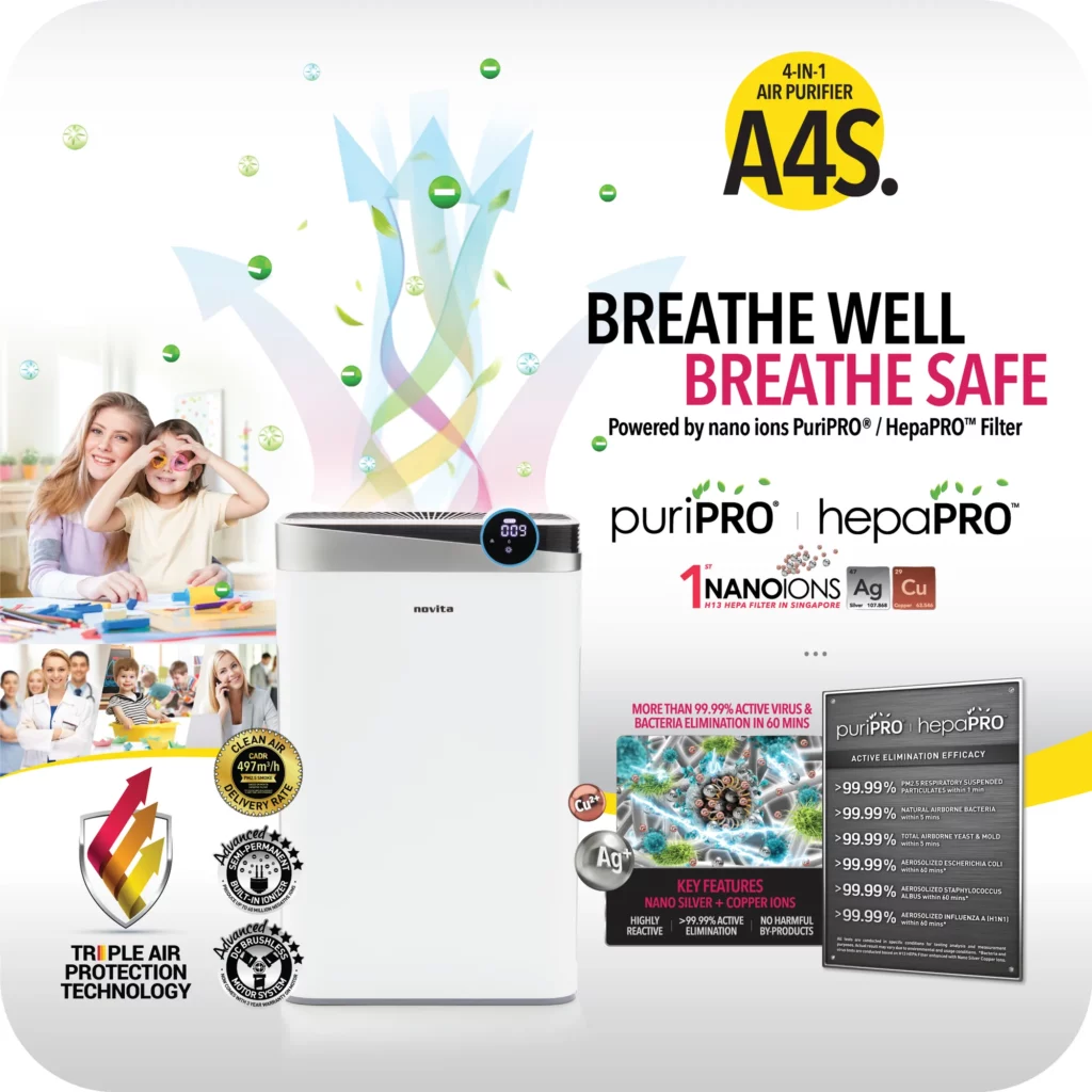 A4S-nanoions-main-novita air purifier