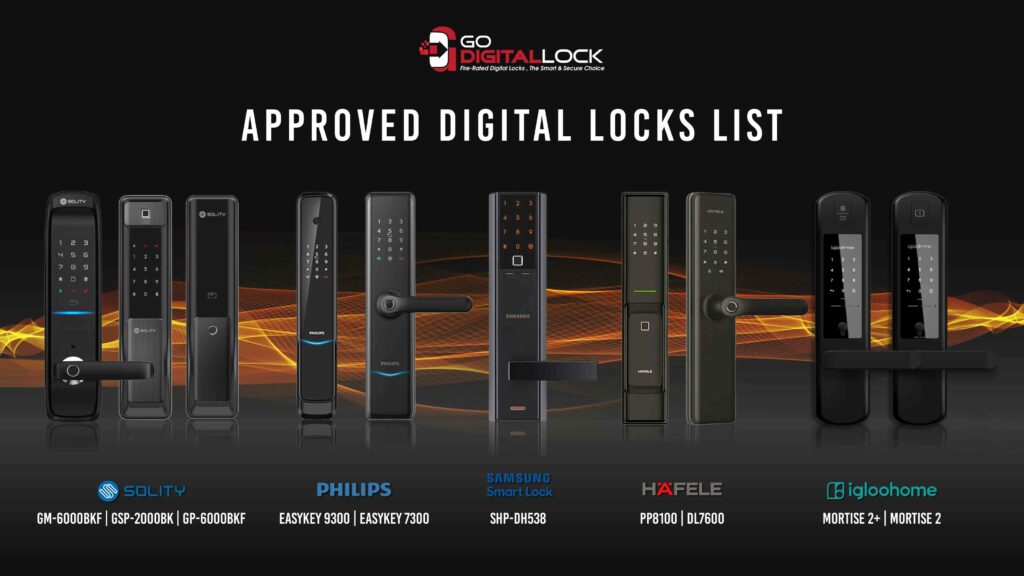 best fire rated digital locks