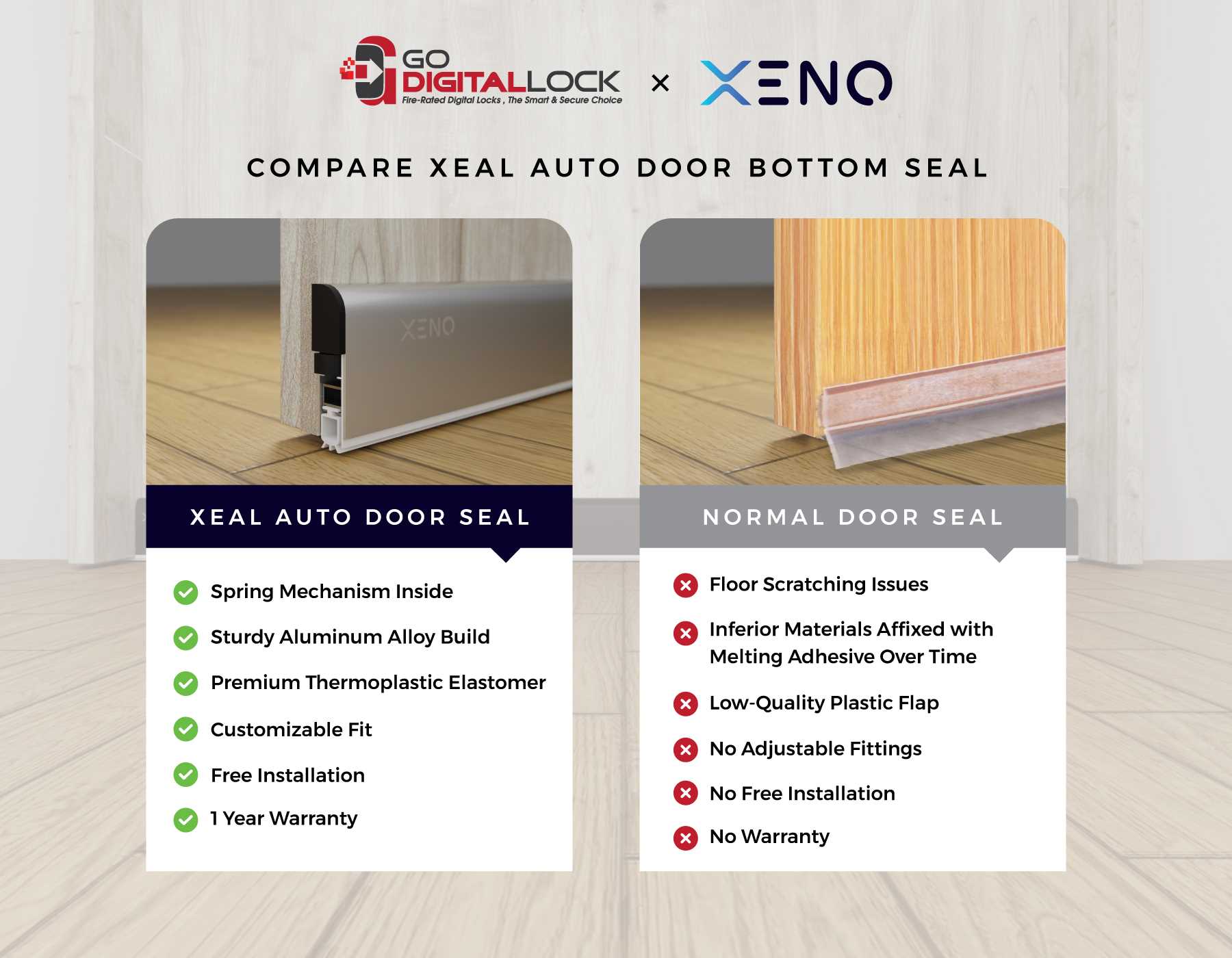 Xeal Auto door seal